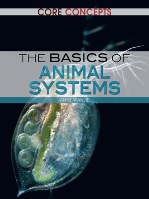 cover image of The Basics of Animal Systems